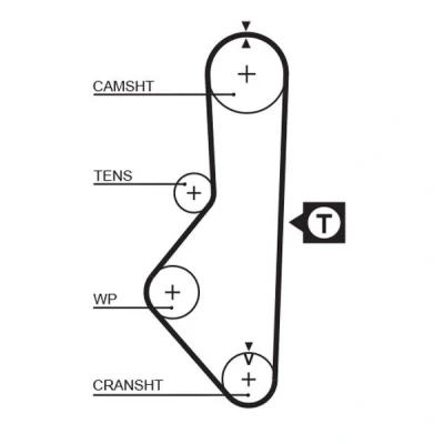 Billede af GATES FleetRunner Micro V Stretch Fit 5128 Tandrem 109 1038 19 Polykloropren (Neopren)