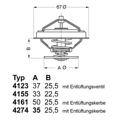 Billede af WAHLER 4274.92D Termostat 92 med pakning AUDI: A4 B6/B7 Cabriolet, B6 Sedan, B5 Avant, VOLKSWAGEN: Passat GP Variant