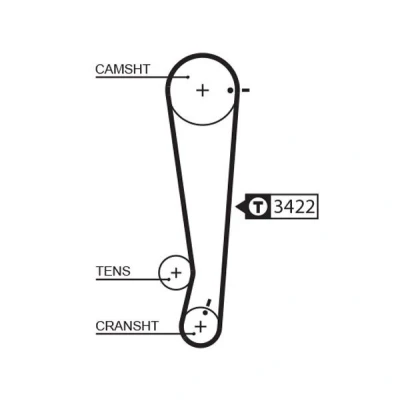 Billede af GATES FleetRunner Micro V Stretch Fit 5511XS Tandrem 101 808 20 Fiberglas, HNBR (Hydreret akryl nitril butadien gummi) HYUNDAI: i10 I, Getz
