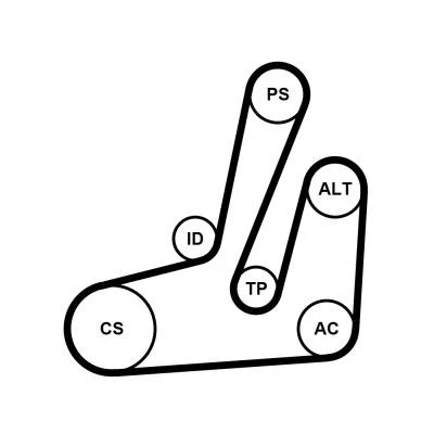 Billede af CONTITECH 6PK1390K1 Kileribberem PEUGEOT: 206 Hatchback, CITROËN: Berlingo / First I