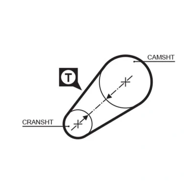 Billede af GATES FleetRunner Micro V Stretch Fit 5014 Tandrem 54 514 19 Fiberglas, Polykloropren (Neopren)