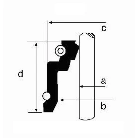 Billede af CORTECO 19019982 Tætningsring Ventilarm 6,6