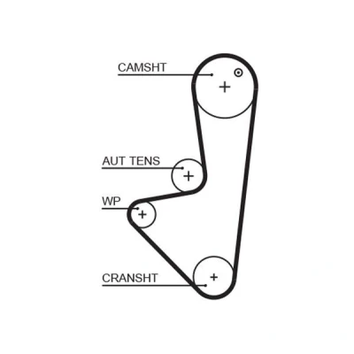 Billede af GATES FleetRunner Micro V Stretch Fit 5574XS Tandrem 100 953 17 Fiberglas, HNBR (Hydreret akryl nitril butadien gummi) PEUGEOT: 206+ Hatchback