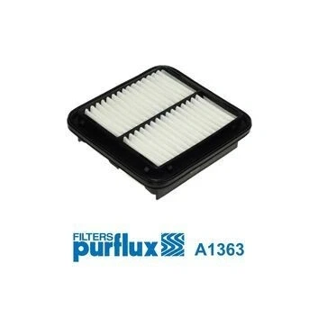 Billede af PURFLUX A1363 Luftfilter 53 170 186 Filterindsats