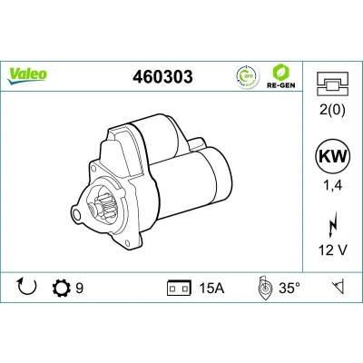 Billede af Starter VALEO 460303