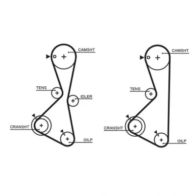 Billede af GATES FleetRunner Micro V Stretch Fit 5373XS Tandrem 123 1172 29 Fiberglas, HNBR (Hydreret akryl nitril butadien gummi)