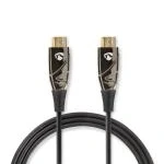 Billede af Aktiv Optisk High Speed HDMI kabel med Ethernet Stik 4K@60Hz 18 Gbps 30.0 m Runde PVC Sort Gaveæske