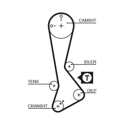 Billede af GATES FleetRunner Micro V Stretch Fit 5197XS Tandrem 123 984 24 Fiberglas, HNBR (Hydreret akryl nitril butadien gummi) TOYOTA: Starlet Hatchback