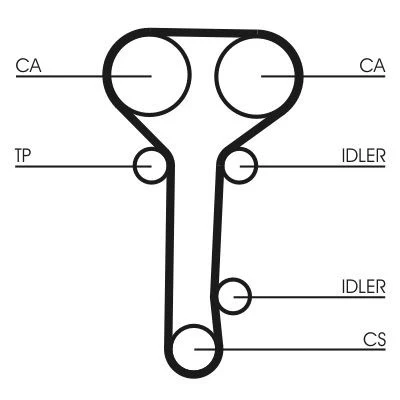 Billede af CONTITECH CT978WP2 Vandpumpe + Tandremssæt 129 FORD: MONDEO 2 Kombi, Focus Mk1 Hatchback
