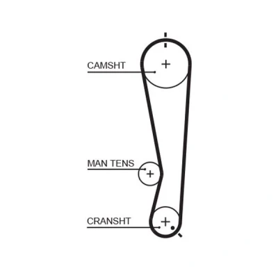 Billede af GATES FleetRunner Micro V Stretch Fit 5591XS Tandrem 111 888 25 Fiberglas, HNBR (Hydreret akryl nitril butadien gummi)