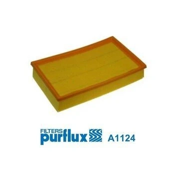 Billede af PURFLUX A1124 Luftfilter 58 190 316 Filterindsats MERCEDES BENZ: E klasse Sedan
