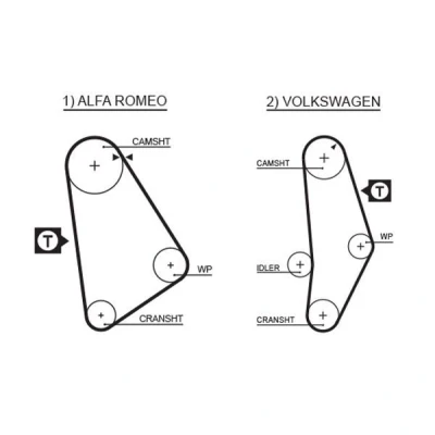 Billede af GATES FleetRunner Micro V Stretch Fit 5001 Tandrem 119 1133 19 Polykloropren (Neopren) VOLKSWAGEN: LT 28 35 I Ladvogn / Chassis