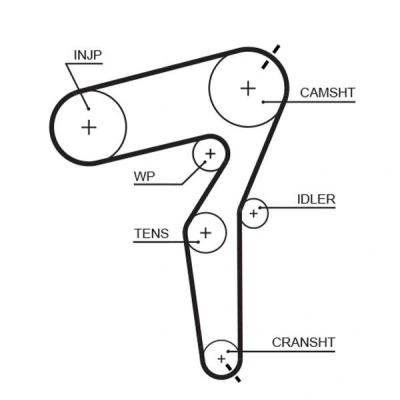 Billede af GATES FleetRunner Micro V Stretch Fit 5650XS Tandrem 190 1520 24 Fiberglas, HNBR (Hydreret akryl nitril butadien gummi) OPEL: Astra H Hatchback