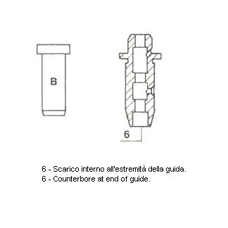 Billede af Ventilstyr METELLI 01 1482