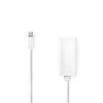 Billede af Mini DisplayPort kabel 1.2 han HDMI udgang 21.6 Gbps Nikkelplateret 0.20 m Runde PVC Hvid Box