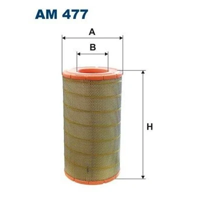 Billede af FILTRON AM 477 Luftfilter 506 281 Filterindsats