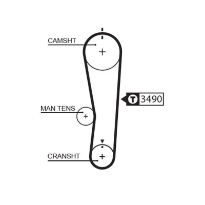Billede af GATES FleetRunner Micro V Stretch Fit 5637XS Tandrem 106 848 25,4 Fiberglas, HNBR (Hydreret akryl nitril butadien gummi) SUZUKI: Alto VI