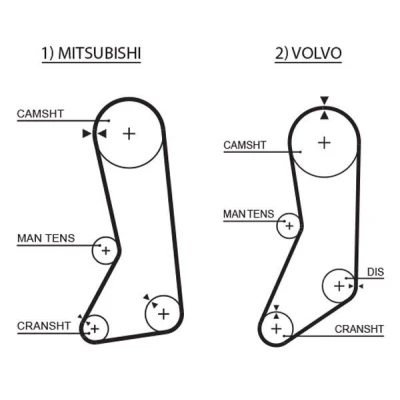 Billede af GATES FleetRunner Micro V Stretch Fit 5371XS Tandrem 123 1172 19 Fiberglas, HNBR (Hydreret akryl nitril butadien gummi) MITSUBISHI: L200 II Pick up