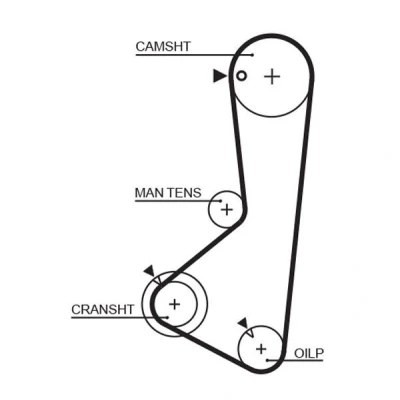 Billede af GATES FleetRunner Micro V Stretch Fit 5372XS Tandrem 122 1162 19 Fiberglas, HNBR (Hydreret akryl nitril butadien gummi) MITSUBISHI: L200 II Pick up