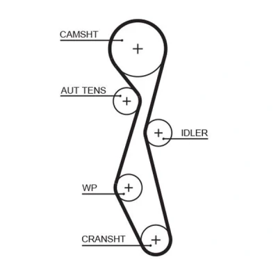 Billede af GATES FleetRunner Micro V Stretch Fit 5633XS Tandrem 118 1124 25,4 Fiberglas, HNBR (Hydreret akryl nitril butadien gummi) CITROËN: C5 II Stationcar