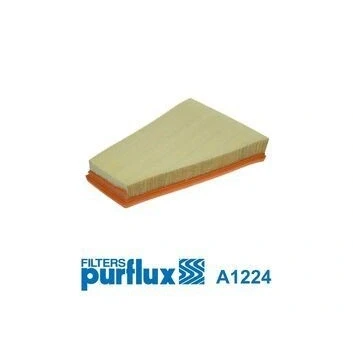 Billede af PURFLUX A1224 Luftfilter 48 201 280 Filterindsats RENAULT: CLIO 2