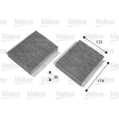Billede af VALEO CLIMFILTER PROTECT 698747 Kabinefilter Aktivkulfilter 174, 174 ALFA ROMEO: 156 Sportwagon, Sedan, 147