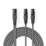Billede af Balanceret Audio kabel XLR 3 Pin Hanstik 2x Hunstik Nikkelplateret 1.50 m Runde PVC Mørkegrå Kartonhylster