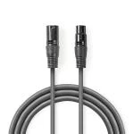 Billede af Balanceret Audio kabel XLR 3 Pin Hanstik Hunstik Nikkelplateret 20.0 m Runde PVC Mørkegrå Gaveæske