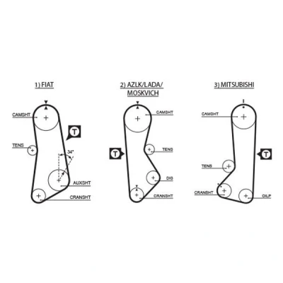 Billede af GATES FleetRunner Micro V Stretch Fit 5002 Tandrem 122 1162 19 Polykloropren (Neopren)