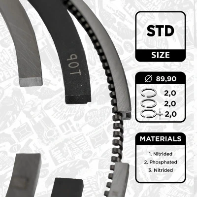 Billede af ET ENGINETEAM R1002500 Stempelringsæt 89,9mm