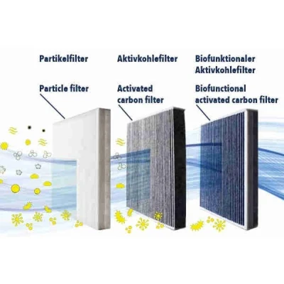 Billede af VEMO V25 73 0185 Kontakt, parkeringsbremseaktivering