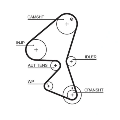 Billede af GATES FleetRunner Micro V Stretch Fit 5589XS Tandrem 135 1286 25,4 Fiberglas, HNBR (Hydreret akryl nitril butadien gummi) CITROËN: C3 I Hatchback