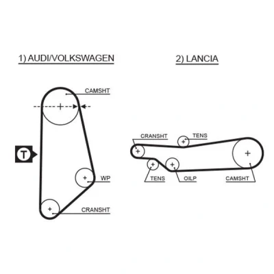 Billede af GATES FleetRunner Micro V Stretch Fit 5031 Tandrem 113 1076 19 Polykloropren (Neopren) AUDI: 200 C3 Avant, Sedan, 100 Avant