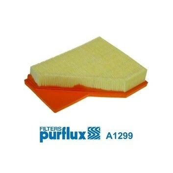 Billede af PURFLUX A1299 Luftfilter 46 165 219 Filterindsats MINI: Hatchback, Cabriolet