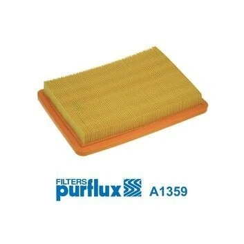 Billede af PURFLUX A1359 Luftfilter 37 180 259 Filterindsats HYUNDAI: COUPE