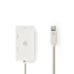 Billede af Mini DisplayPort kabel 1.2 han DVI D 24 + 1 Pin Hun / HDMI Input VGA 21.6 Gbps Nikkelplateret 0.20 m Runde PVC Hvid Blister