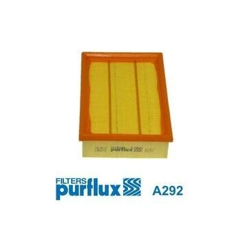 Billede af PURFLUX A292 Luftfilter 50 140 202 Filterindsats