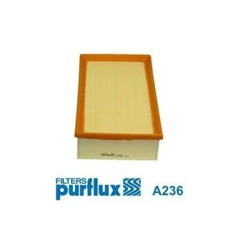Billede af PURFLUX A236 Luftfilter 70 184 309 Filterindsats AUDI: A6 C4 Sedan, Avant, 100 Avant
