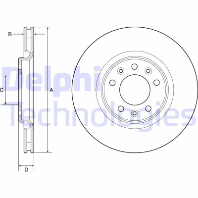 Billede af DELPHI BG4806C Bremseskiver 294 22 5 ventileret coatet ubehandlet uden hjullejer, ABS sensorring PEUGEOT: Expert III Van, Traveller