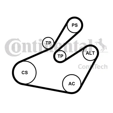 Billede af CONTITECH 6PK1468K1 Kileribberem PEUGEOT: 206 Hatchback, CITROËN: Berlingo / First I