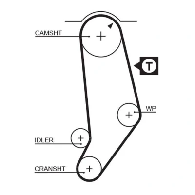 Billede af GATES FleetRunner Micro V Stretch Fit 5245 Tandrem 142 1136 19 Polykloropren (Neopren) AUDI: 200 C3 Avant, 80 B4 Sedan, Avant