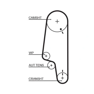 Billede af GATES FleetRunner Micro V Stretch Fit 5428XS Tandrem 137 1096 19 Fiberglas, HNBR (Hydreret akryl nitril butadien gummi) VOLKSWAGEN: GOLF 3