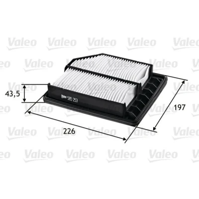 Billede af VALEO 585253 Luftfilter 44 197 226 Filterindsats HONDA: CIVIC 8 Hatchback, FR V