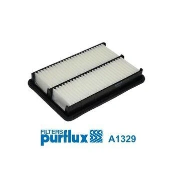 Billede af PURFLUX A1329 Luftfilter 49 181 270 Filterindsats HYUNDAI: Sonata V