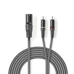 Billede af Balanceret Audio kabel XLR 3 Pin Hanstik 2x RCA Nikkelplateret 1.50 m Runde PVC Mørkegrå Kartonhylster
