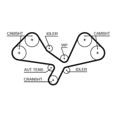 Billede af GATES FleetRunner Micro V Stretch Fit 5605XS Tandrem 281 2248 30 Fiberglas, HNBR (Hydreret akryl nitril butadien gummi) AUDI: A8 D3, A6 C6 Avant