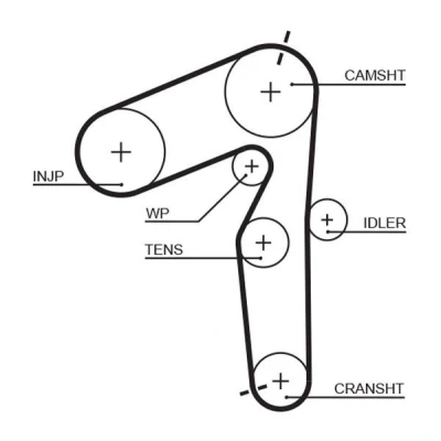 Billede af GATES FleetRunner Micro V Stretch Fit 5500XS Tandrem 190 1520 24 Fiberglas, HNBR (Hydreret akryl nitril butadien gummi) ALFA ROMEO: 166, 147