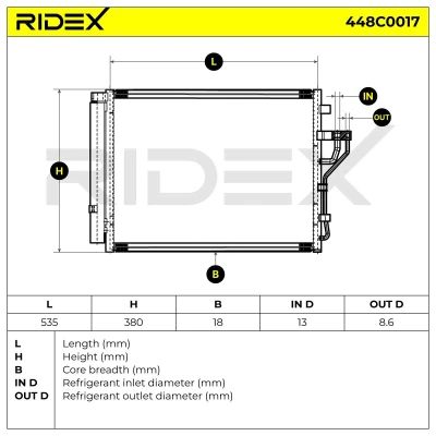 Billede af NRF EASY FIT 35467 Kondensator med pakninger 11,8 8,6 Aluminium 610 OPEL: Vectra C CC, Caravan, FIAT: Croma II Stationcar