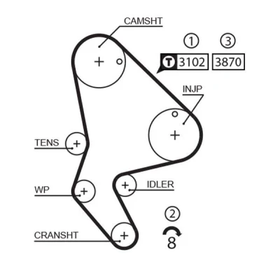 Billede af GATES 1523RM Tandrem 140 1334 25,4 PEUGEOT: 206 Hatchback, 207 306 TOYOTA: Corolla VIII Compact, Liftback