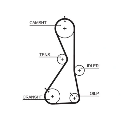 Billede af GATES FleetRunner Micro V Stretch Fit 5481XS Tandrem 122 1162 29 Fiberglas, HNBR (Hydreret akryl nitril butadien gummi)